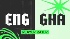 Fans Invited to Rate Player Performances in England vs. Ghana World Cup Match
