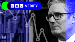 An Examination of Keir Starmer's Premiership: Key Performance Metrics
